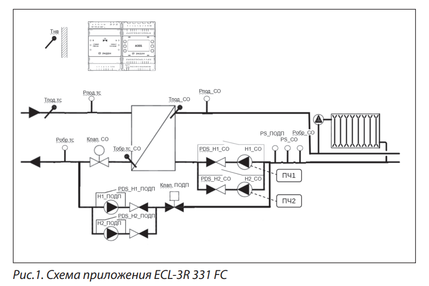 shema-ecl-3r-331fc.png
